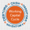 working-capital-cycle