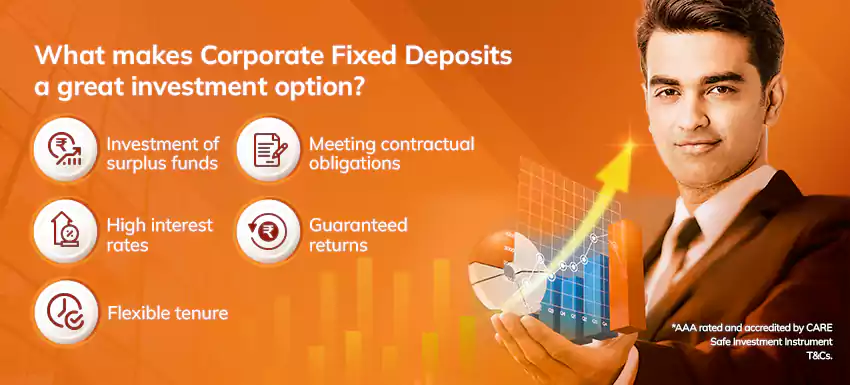 Calculate Interest on Overdraft Against Fixed Deposit 