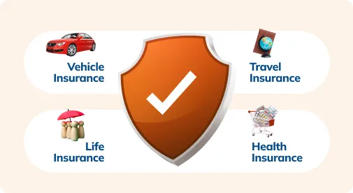Secure yourself with Vehicle Insurance, Travel Insurance, Health Insurance and Life Insurance with ICICI Bank’s  Savings Account